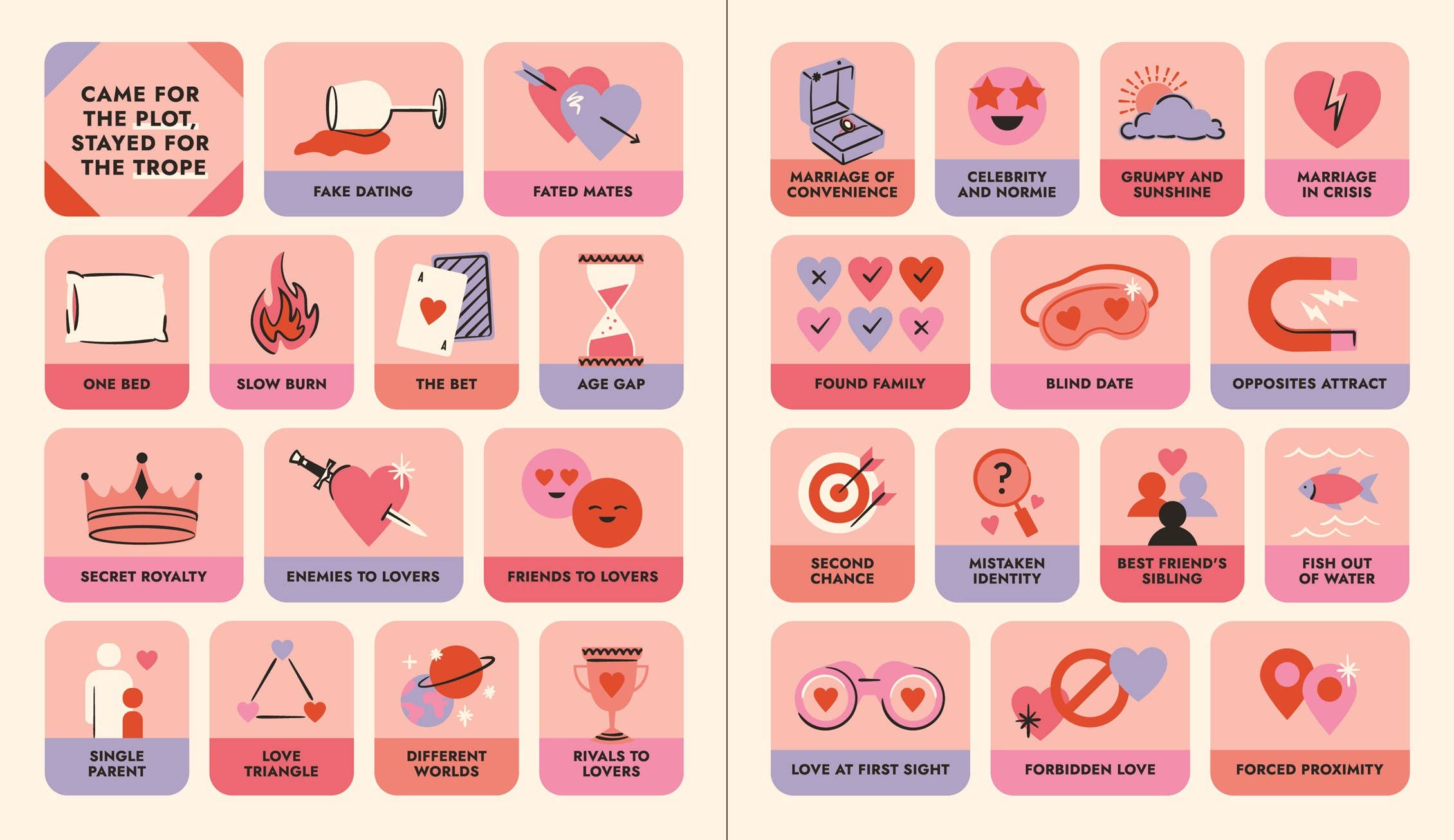 A Romance Reader's Sticker Book: Hardcover