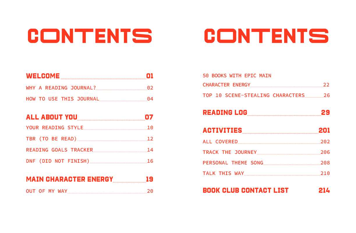 A Reading Journal: Main Character Energy by Sweet  Hearts Press: Paperback; 224 pages / English